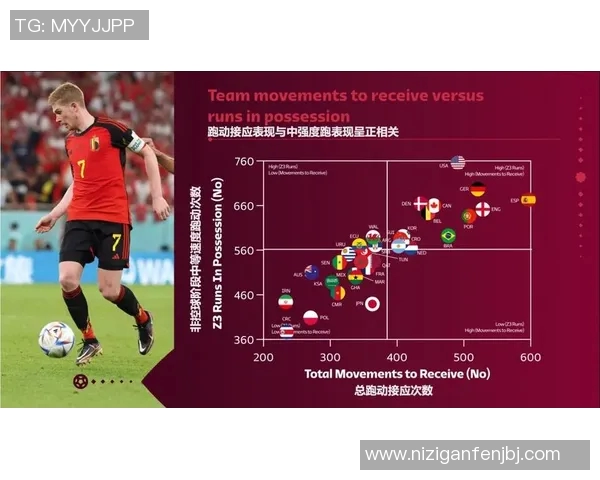 赛后分析:北京足球队与成都足球队的比赛节奏与战术对比探讨